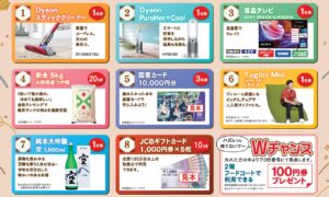 Tぽーとお買い上げ　ラッキー抽選会！|Tぽーと|高浜市の生活便利館|ショッピングセンター・専門店・ 飲食店・ドミー・病院などを併設しています 